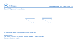 Finestra a battente 100 – Pianta – Scala 1:50