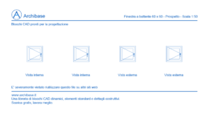 Finestra a battente 60 x 60 – Prospetto – Scala 1:50