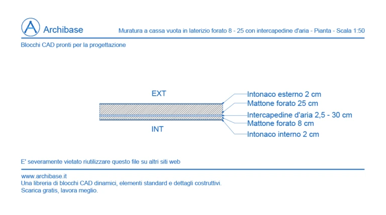 Muratura a cassa vuota in laterizio forato 8+25 con intercapedine d’aria – Pianta – 1:50