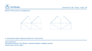 Armadio 60 x 100 – Pianta – Scala 1:50