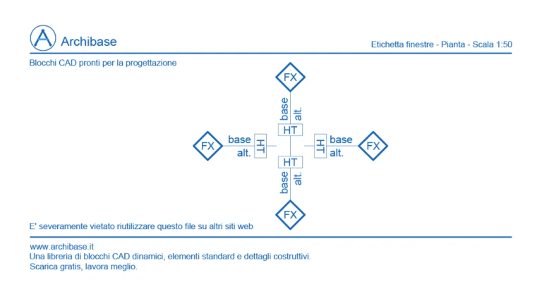 Etichetta finestre – Pianta – Scala 1:50