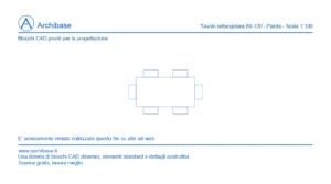 Tavolo rettangolare 80-120 – Pianta – Scala 1:100